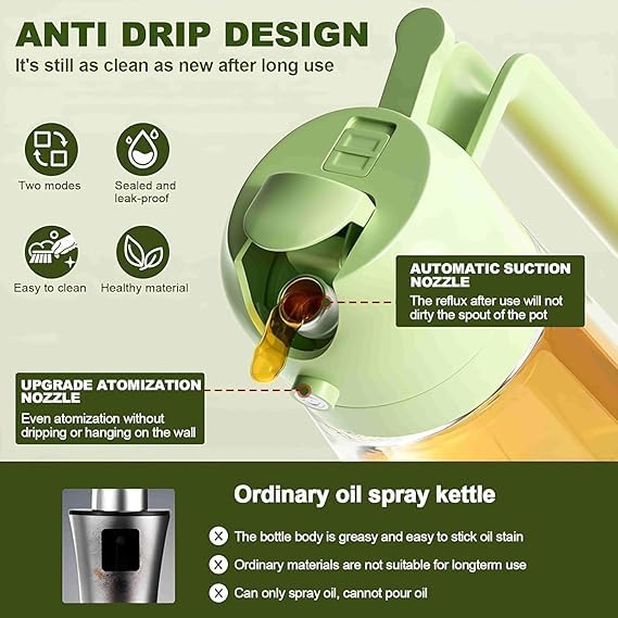 OIL DISPENSER BOTTLE 630 ML